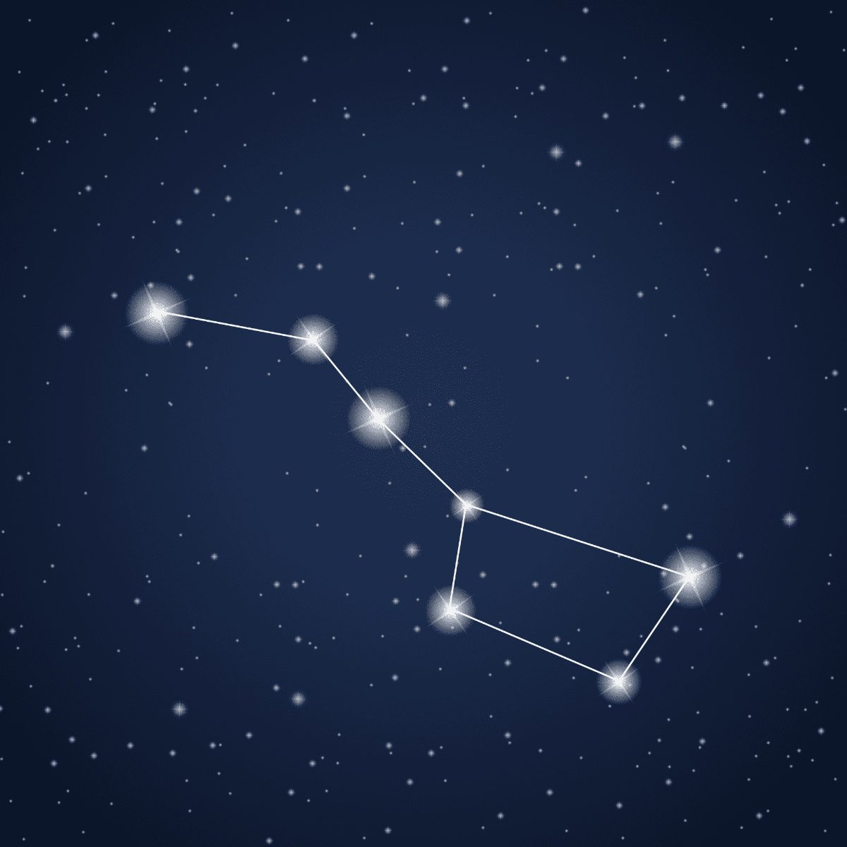 The Plough star constellation